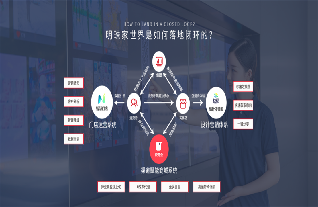 《南方日報》對話新明珠副總裁陳先輝，論數字化轉型的“破”與“立”